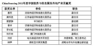 第三屆中國軟件與信息服務外包產業年會 推動軟件外包服務新篇章