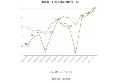 上海機(jī)場(chǎng)2023年預(yù)計(jì)扭虧為盈，凈利潤(rùn)區(qū)間為9.1億至10.8億元，國(guó)內(nèi)貿(mào)易代理業(yè)務(wù)貢獻(xiàn)突出